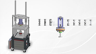 Rappresentazione di una macchina di prova servoidraulica con autoclave per la caratterizzazione dei materiali in ambiente di idrogeno compresso